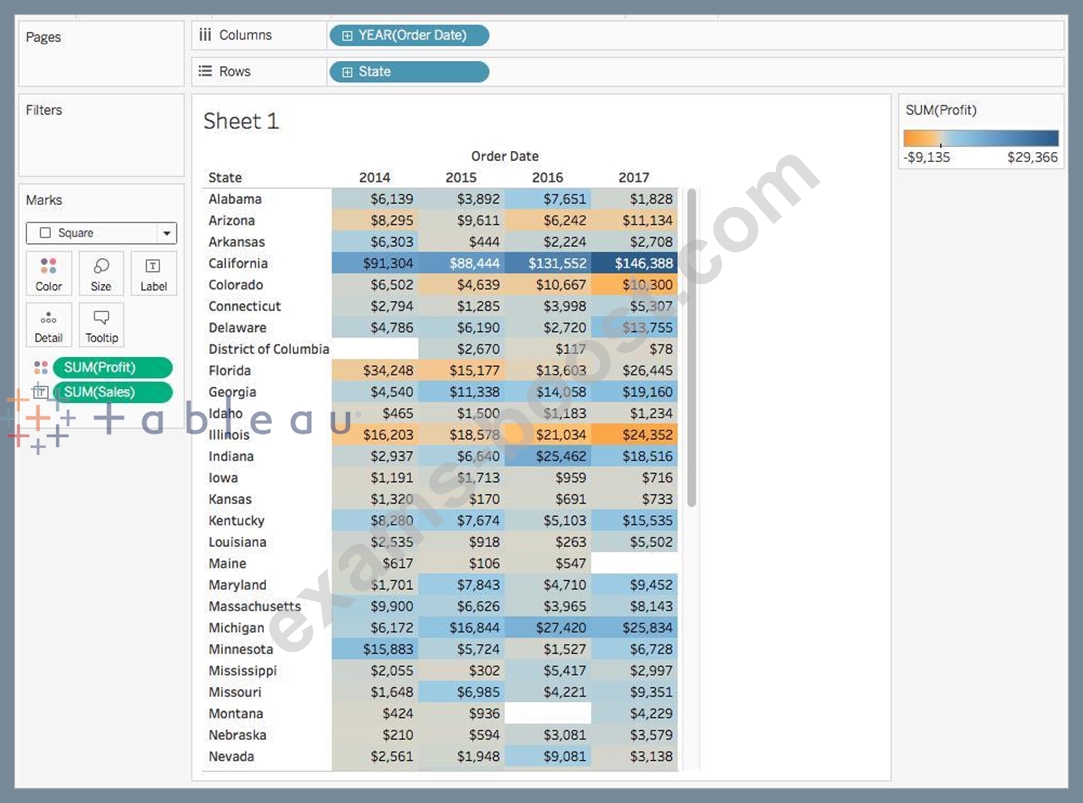 [Q17-Q37] Best Quality Tableau Desktop-Specialist Exam Questions Exams ...